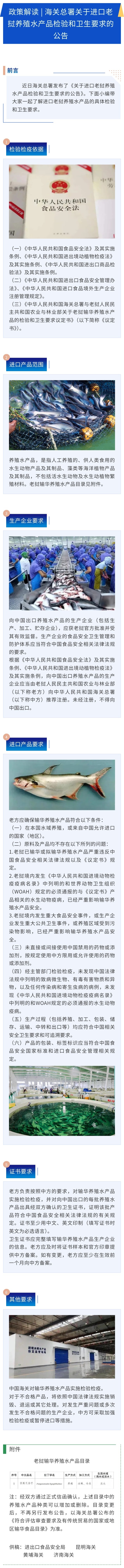 越南水產品進口.jpg