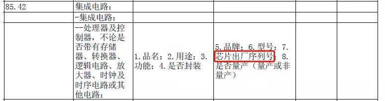 “芯片出廠序列號”怎么理解？怎么申報？快來看這里！