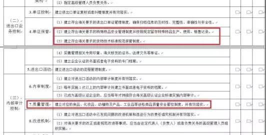 看過來！《海關(guān)認(rèn)證企業(yè)標(biāo)準(zhǔn)》全新出爐，劃重點啦！