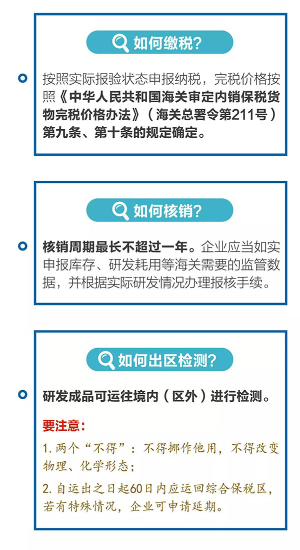 新海關(guān)助力綜合保稅區(qū)發(fā)展，4項(xiàng)給力措施最新解讀！